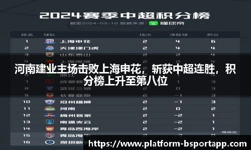 B体育官方网站