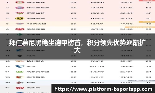 B体育
